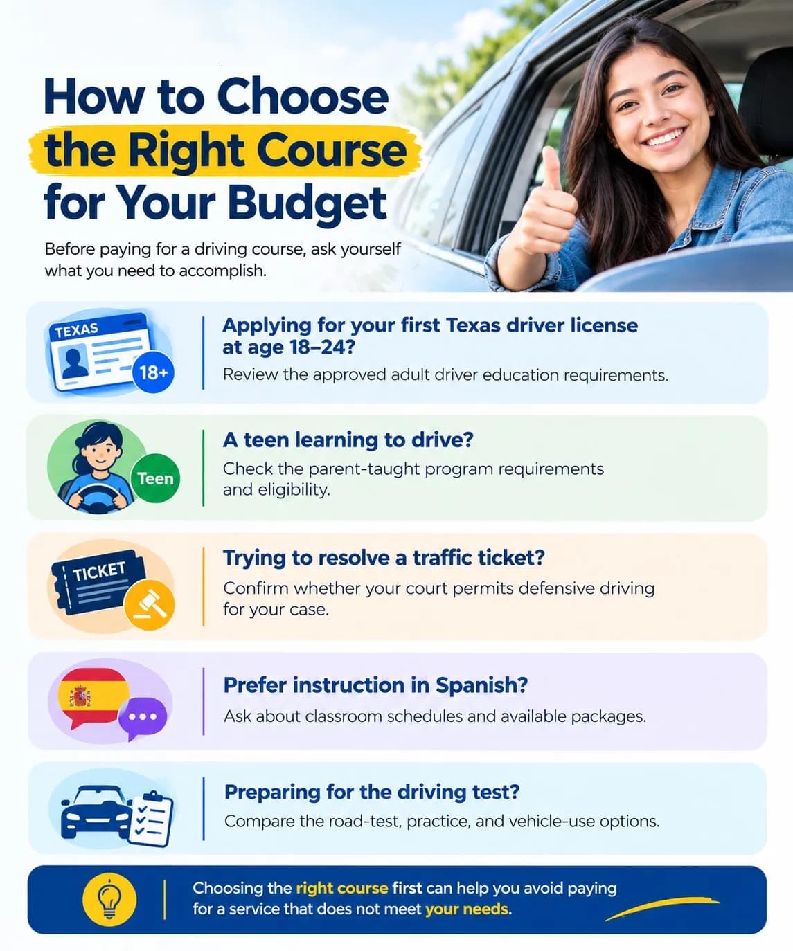 How to Choose the Right Course for Your Budget