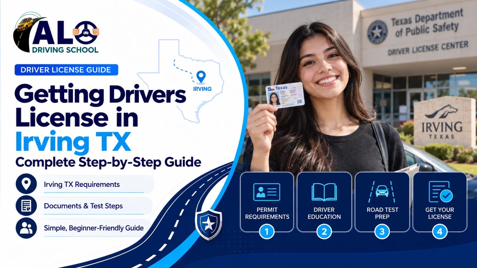 Getting Drivers License in Irving TX: Full Guide