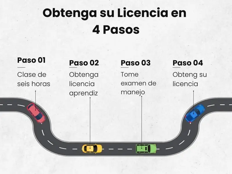 spanish-course-1.jpeg
