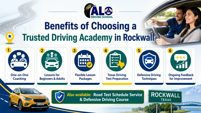Driver TrainingRockwall